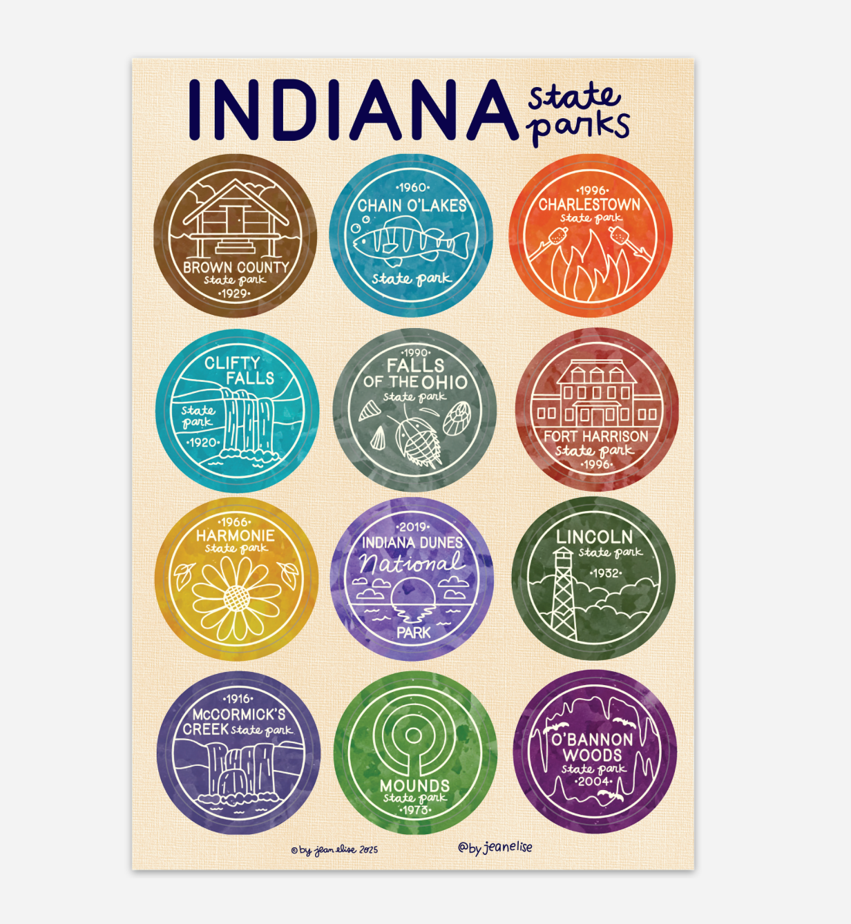 State Park Sticker Checklist