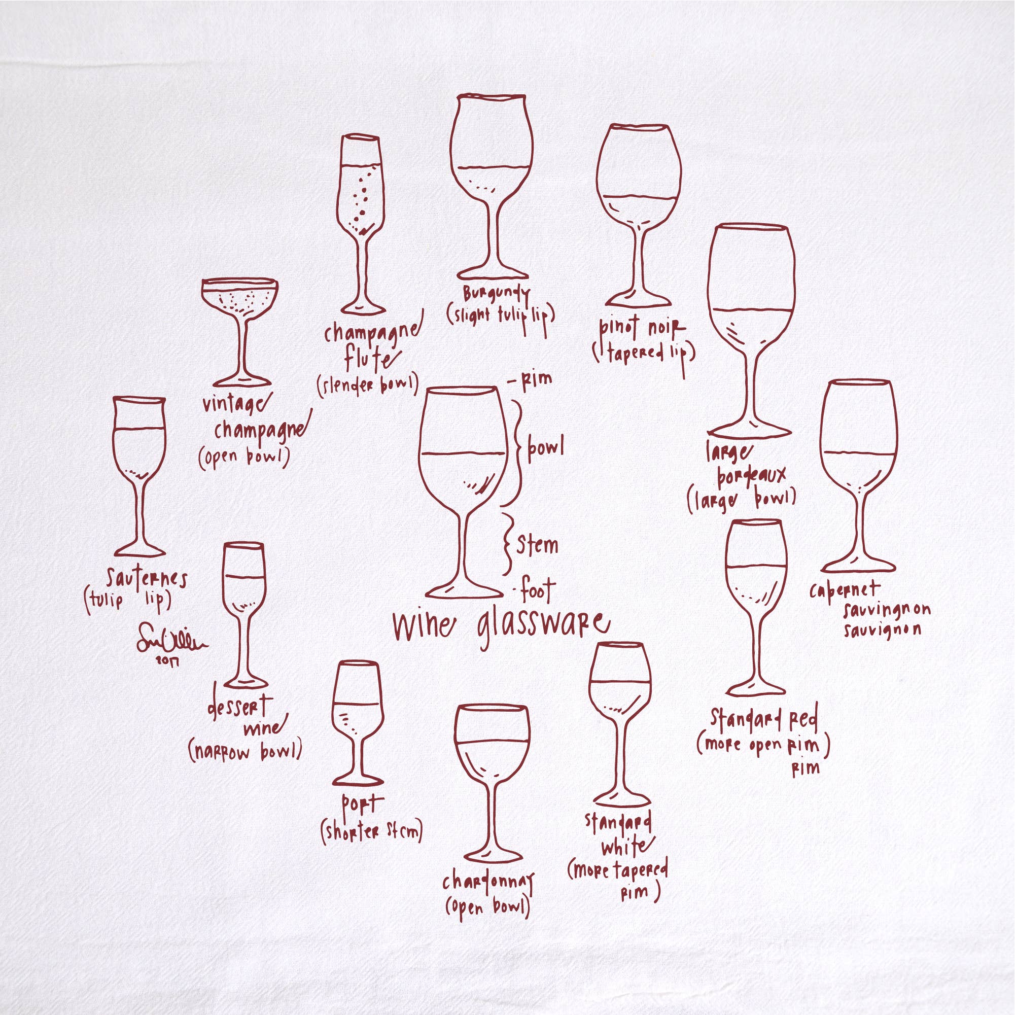 Wine Glassware Tea Towel | kitchen | flour sack | dish