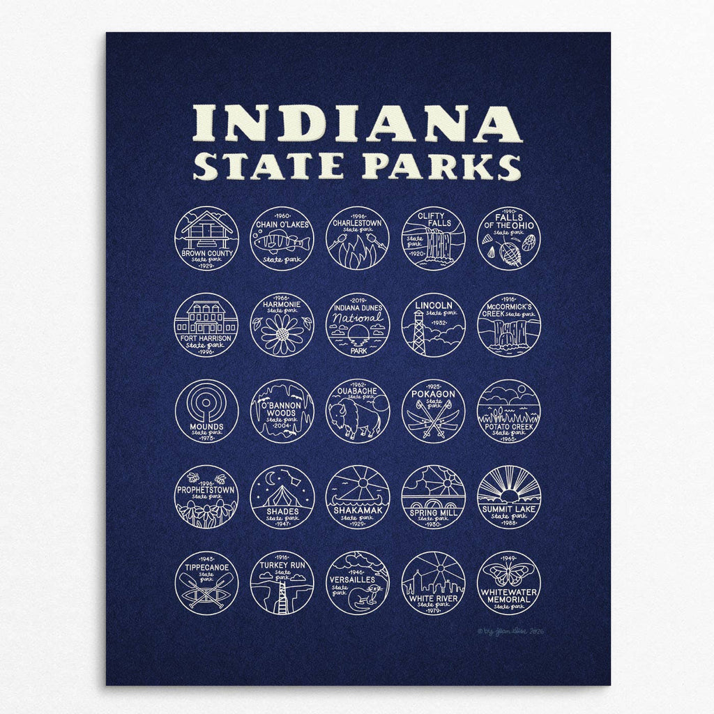 State Park Sticker Checklist