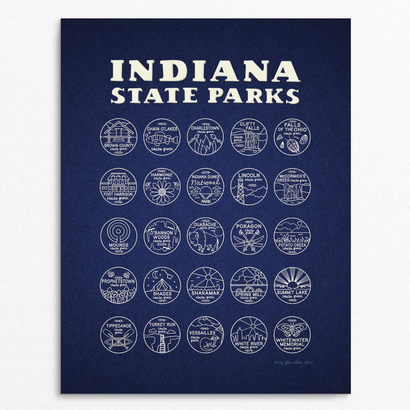State Park Sticker Checklist